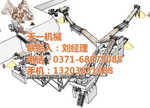 碎石磨粉設備專業廠家與礦山石料生產線工藝解析